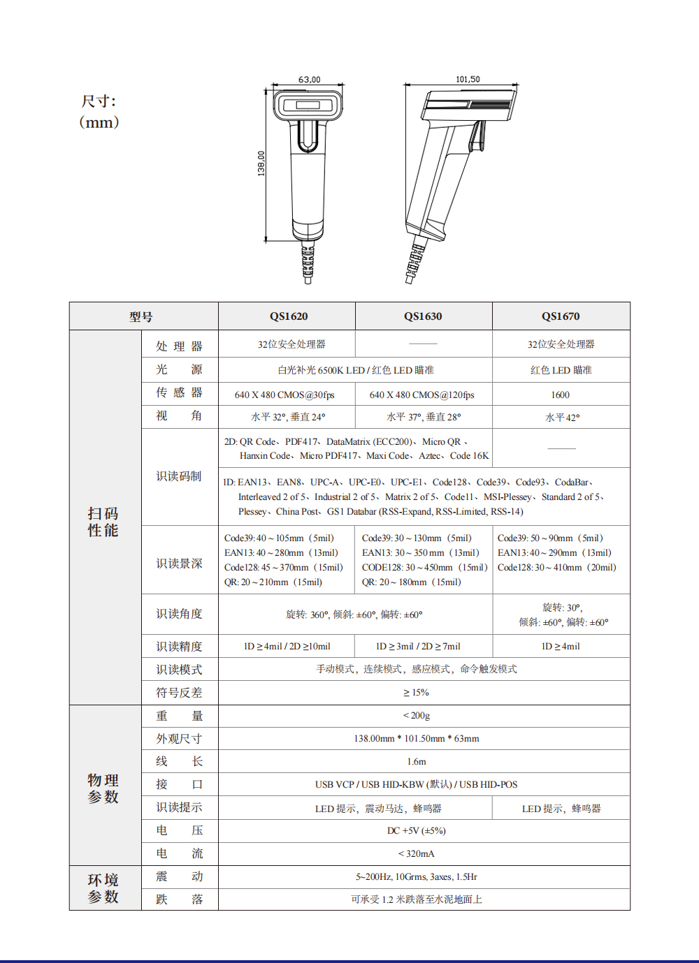 有线条码扫描器 QS1620