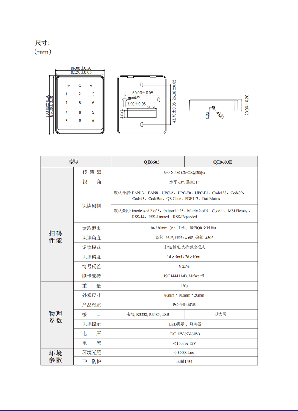 Access Control Products AC8632