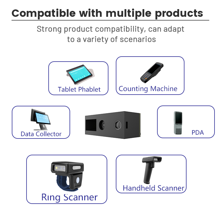 Barcode Scanner Module SE4231 Barcode Scanner Module SE4231