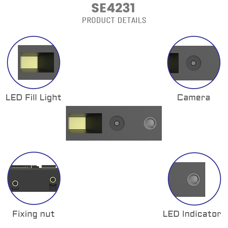 Barcode Scanner Module SE4231 Barcode Scanner Module SE4231